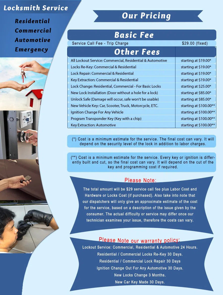 El Cajon Lock & Key El Cajon, CA 619-213-1458